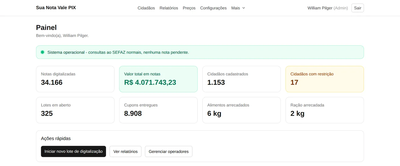 Painel do Sua Nota Vale PIX com totais da campanha